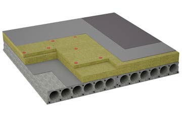 considerations of Standon flat roofing insulation